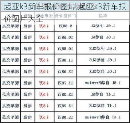 起亚k3新车报价图片,起亚k3新车报价图片大全