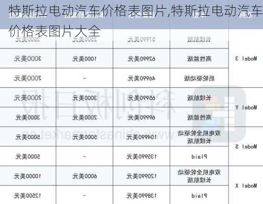 特斯拉电动汽车价格表图片,特斯拉电动汽车价格表图片大全