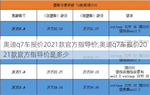 奥迪q7车报价2021款官方指导价,奥迪q7车报价2021款官方指导价是多少