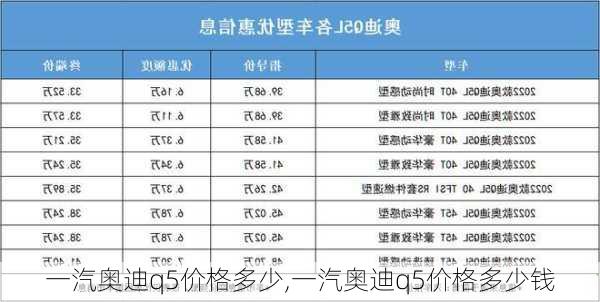 一汽奥迪q5价格多少,一汽奥迪q5价格多少钱