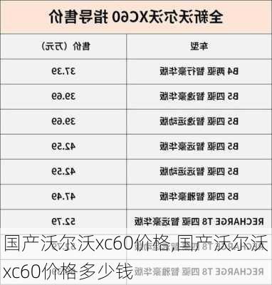 国产沃尔沃xc60价格,国产沃尔沃xc60价格多少钱