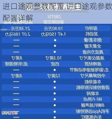 进口途观参数配置,进口途观参数配置详解