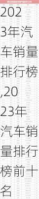 2023年汽车销量排行榜,2023年汽车销量排行榜前十名