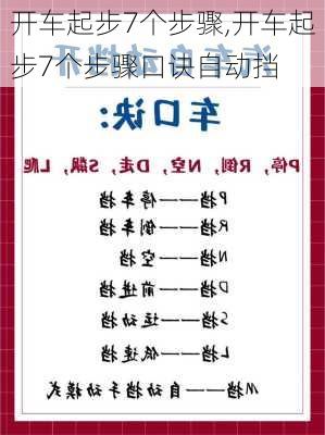 开车起步7个步骤,开车起步7个步骤口诀自动挡