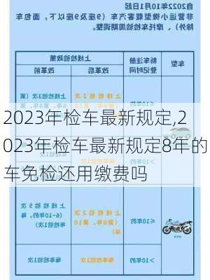 2023年检车最新规定,2023年检车最新规定8年的车免检还用缴费吗