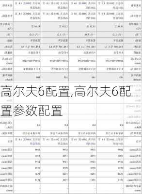 高尔夫6配置,高尔夫6配置参数配置