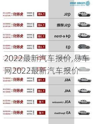 2022最新汽车报价,易车网2022最新汽车报价