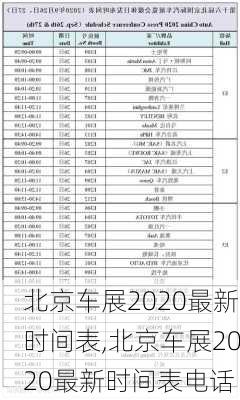 北京车展2020最新时间表,北京车展2020最新时间表电话