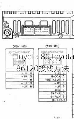 toyota 86,toyota86120接线方法