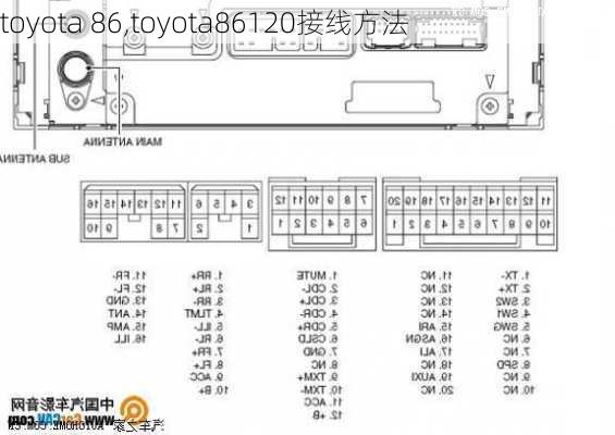 toyota 86,toyota86120接线方法