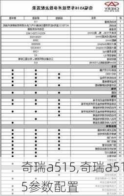 奇瑞a515,奇瑞a515参数配置