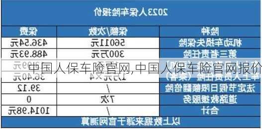 中国人保车险官网,中国人保车险官网报价