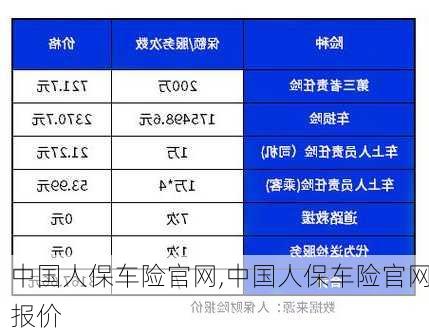 中国人保车险官网,中国人保车险官网报价