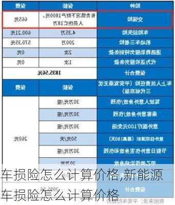 车损险怎么计算价格,新能源车损险怎么计算价格