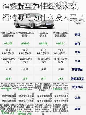 福特野马为什么没人买,福特野马为什么没人买了