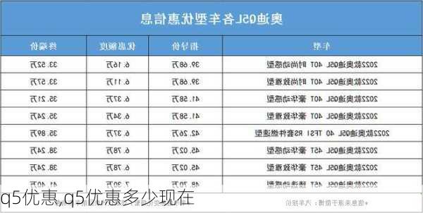 q5优惠,q5优惠多少现在