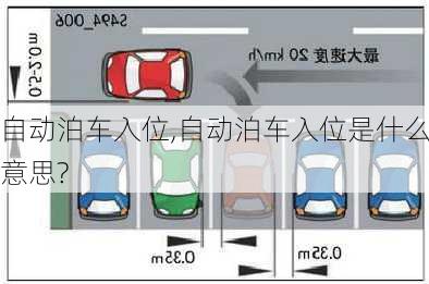 自动泊车入位,自动泊车入位是什么意思?