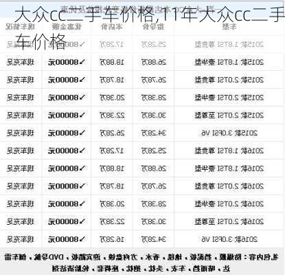 大众cc二手车价格,11年大众cc二手车价格