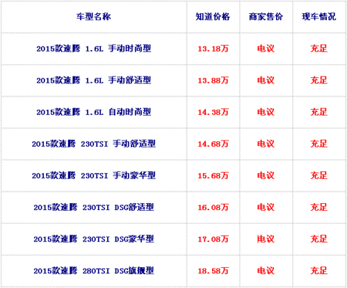 北京大众速腾4s店报价表,北京大众速腾4s店报价表最新