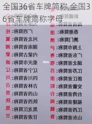 全国36省车牌简称,全国36省车牌简称字母