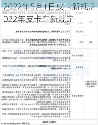 2022年5月1日皮卡新规,2022年皮卡车新规定