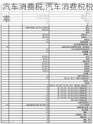 汽车消费税,汽车消费税税率