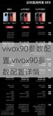 vivox90参数配置,vivox90参数配置详情