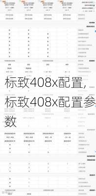 标致408x配置,标致408x配置参数