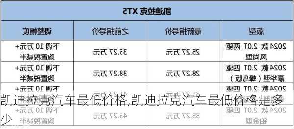 凯迪拉克汽车最低价格,凯迪拉克汽车最低价格是多少