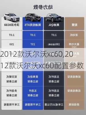 2012款沃尔沃xc60,2012款沃尔沃xc60配置参数