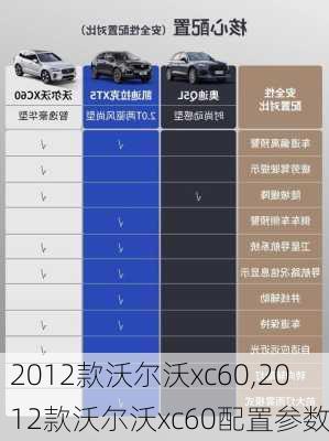 2012款沃尔沃xc60,2012款沃尔沃xc60配置参数