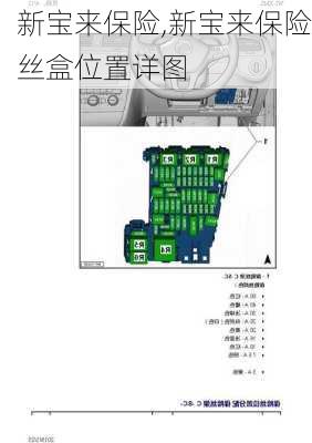 新宝来保险,新宝来保险丝盒位置详图