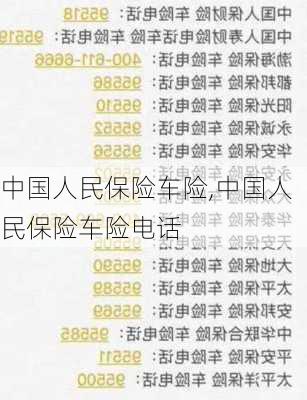 中国人民保险车险,中国人民保险车险电话