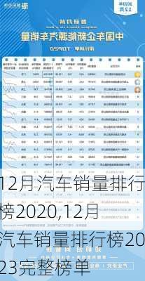 12月汽车销量排行榜2020,12月汽车销量排行榜2023完整榜单