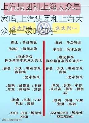 上汽集团和上海大众是一家吗,上汽集团和上海大众是一家吗知乎