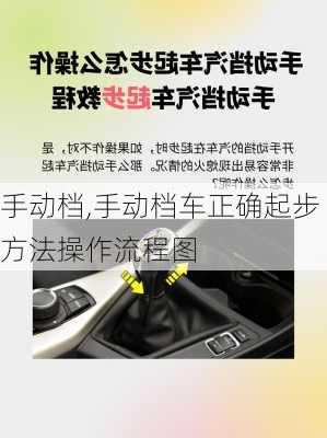 手动档,手动档车正确起步方法操作流程图