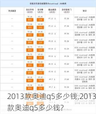 2013款奥迪q5多少钱,2013款奥迪q5多少钱?