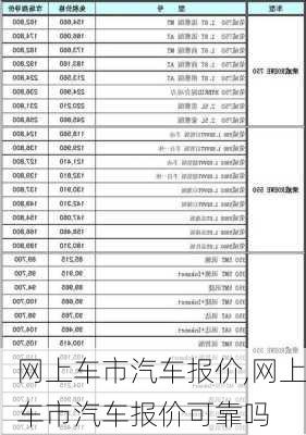 网上车市汽车报价,网上车市汽车报价可靠吗