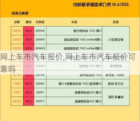 网上车市汽车报价,网上车市汽车报价可靠吗