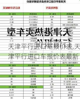 天津平行进口车报价表,天津平行进口车报价表最新