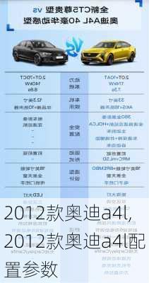 2012款奥迪a4l,2012款奥迪a4l配置参数