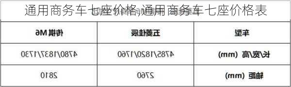 通用商务车七座价格,通用商务车七座价格表