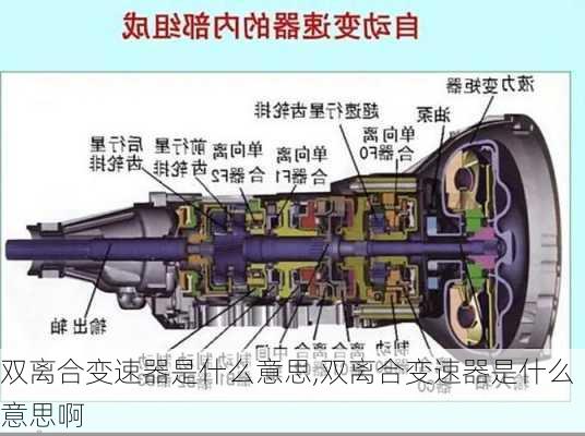 双离合变速器是什么意思,双离合变速器是什么意思啊