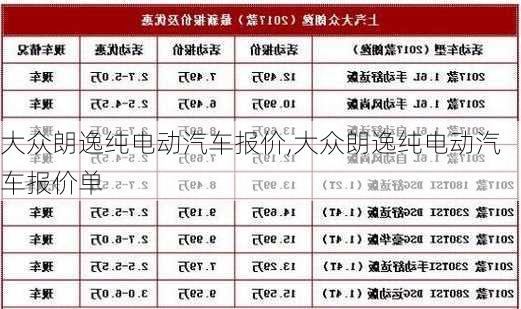 大众朗逸纯电动汽车报价,大众朗逸纯电动汽车报价单