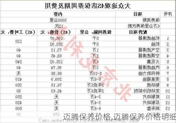 迈腾保养价格,迈腾保养价格明细