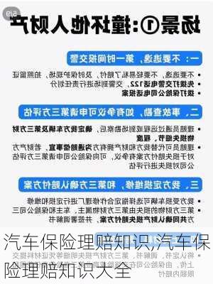 汽车保险理赔知识,汽车保险理赔知识大全