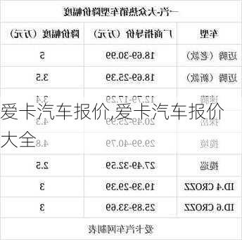 爱卡汽车报价,爱卡汽车报价大全