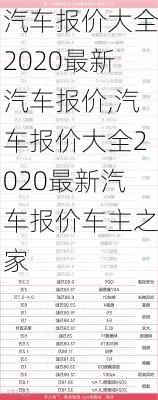 汽车报价大全2020最新汽车报价,汽车报价大全2020最新汽车报价车主之家