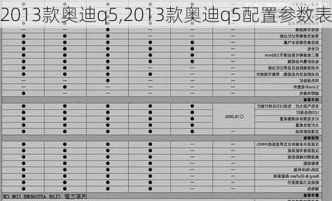 2013款奥迪q5,2013款奥迪q5配置参数表