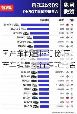 国产车销量排行榜,国产车销量排行榜前十名